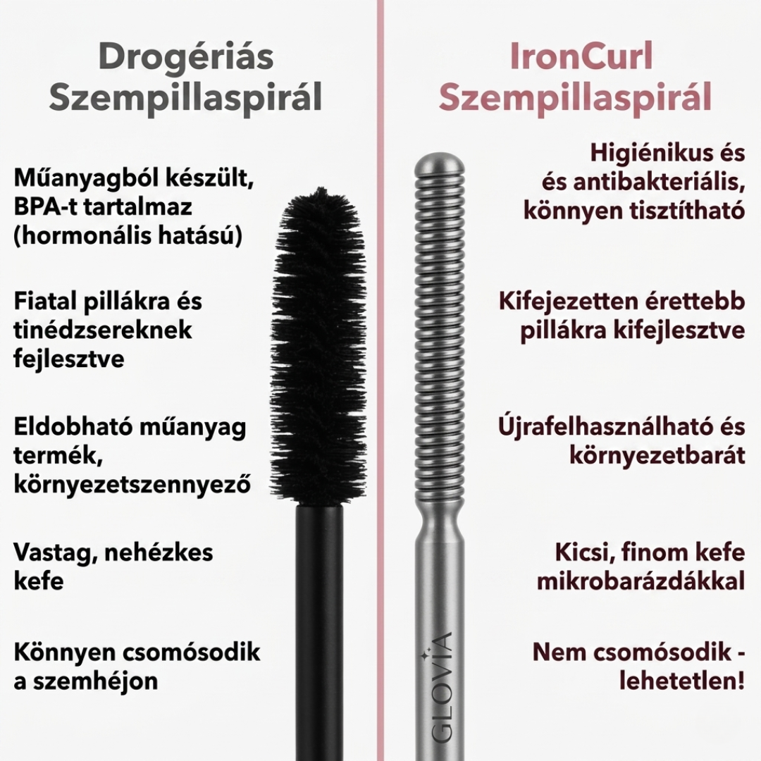 IronCurl | Természetes hatású, hosszabbító és ápoló szempillaspirál