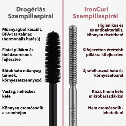 IronCurl | Természetes hatású, hosszabbító és ápoló szempillaspirál