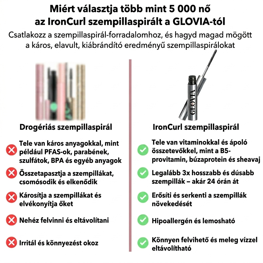 IronCurl | Természetes hatású, hosszabbító és ápoló szempillaspirál