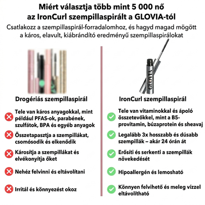 IronCurl | Természetes hatású, hosszabbító és ápoló szempillaspirál