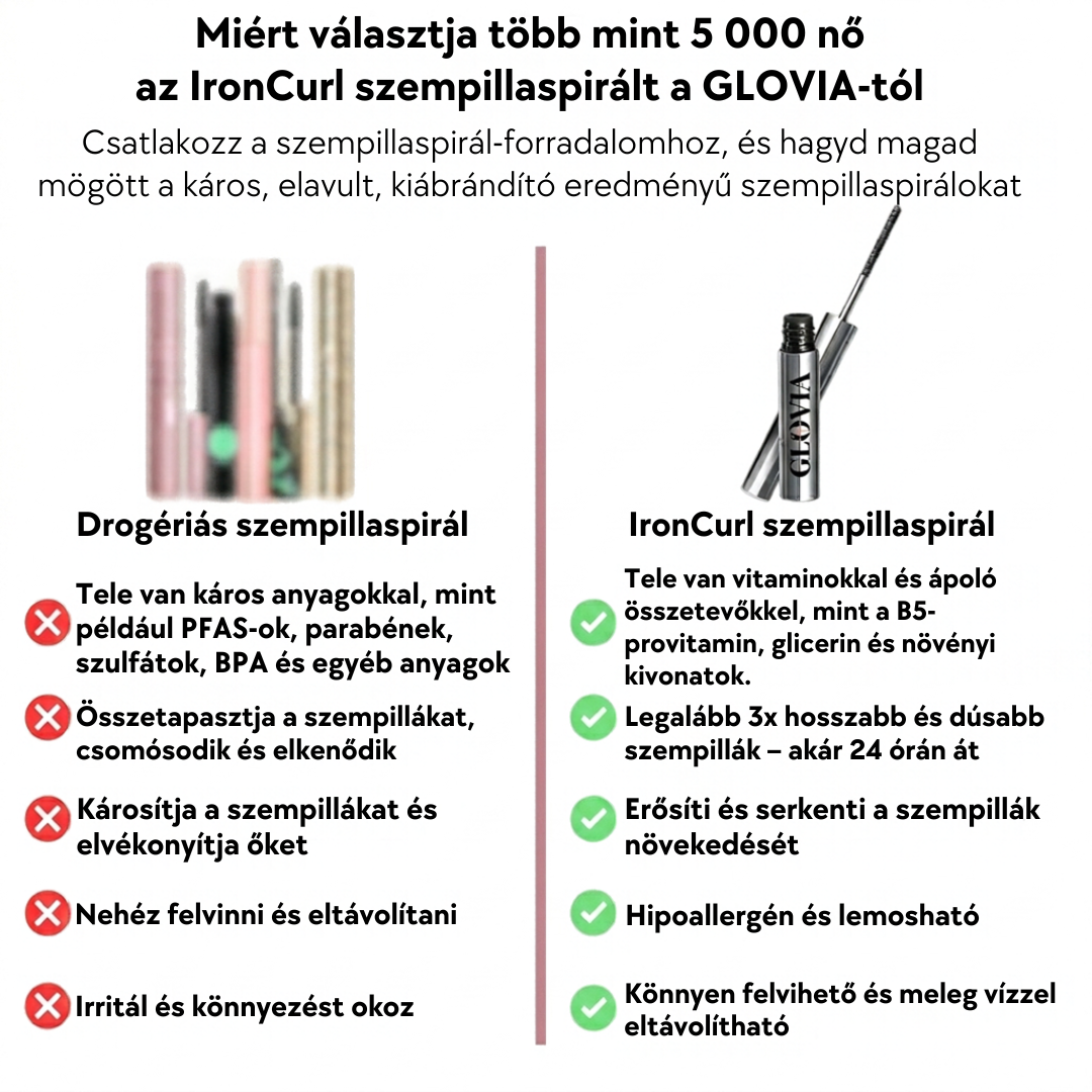 IronCurl | Fekete, természetes hatású, hosszabbító és ápoló szempillaspirál